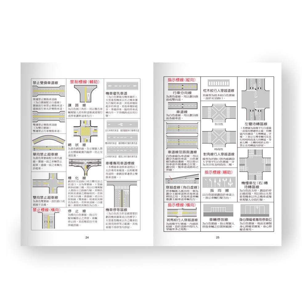 89 - (25K)最新機車考照完全手冊 B5404113-細節圖6