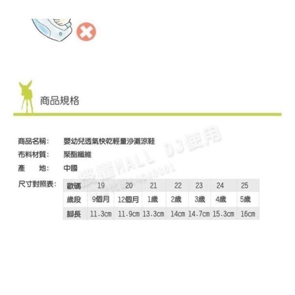 二手少穿保存良好 德國 Lassig 嬰幼兒童透氣快乾輕量沙灘涼鞋 23號 （約14.7公分）-細節圖6