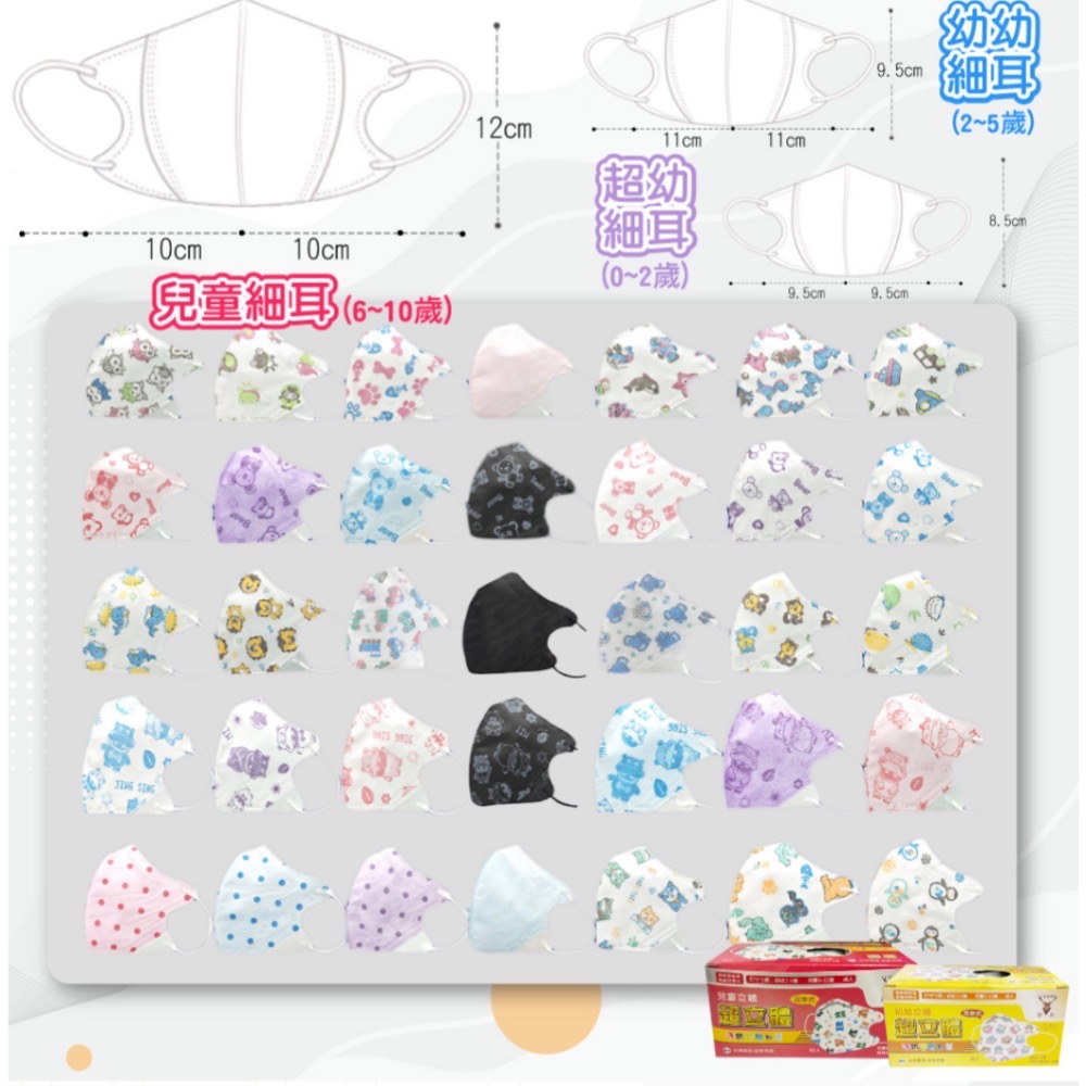 全新 淨新兒童3D立體口罩  淨新超幼口罩 細耳繩 0-2歲  50片 小汽車 醫療口罩 小朋友口罩-細節圖7