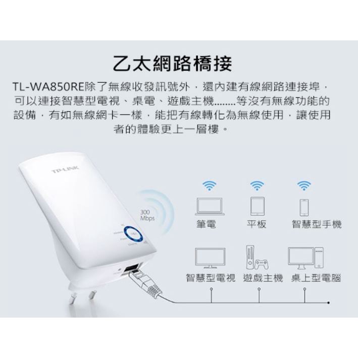 二手很新 TP-LINK TL-WA850RE 300Mbps 萬能 WiFi 訊號加強範圍擴展器 訊號延伸器-細節圖11