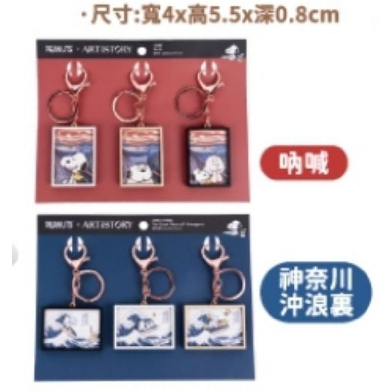 snoopy大頭趴姿玩偶畫框鑰匙圈明信片套組滑鼠墊抱枕杯墊行李箱套-細節圖3