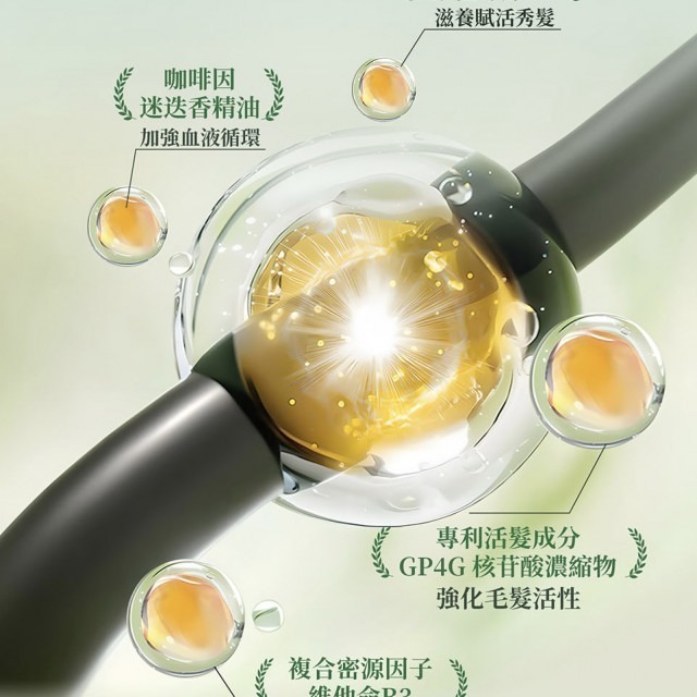 【iShine愛閃耀】豐盈蓬鬆洗髮精 350ml｜楊謹華代言推薦｜現貨-細節圖4