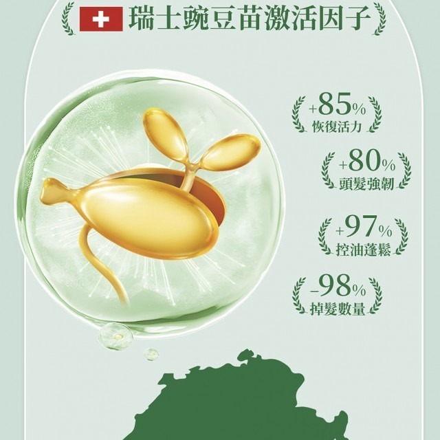 【iShine愛閃耀】豐盈蓬鬆洗髮精 350ml｜楊謹華代言推薦｜現貨-細節圖6