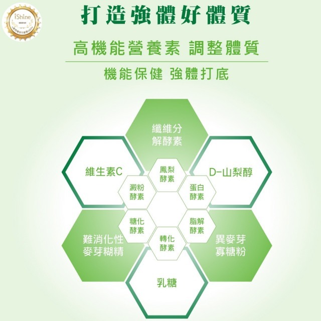 【iShine愛閃耀】益生菌+七味草本 強體康舒敏(2公克x30包）| 調整體質、幫助消化-細節圖5