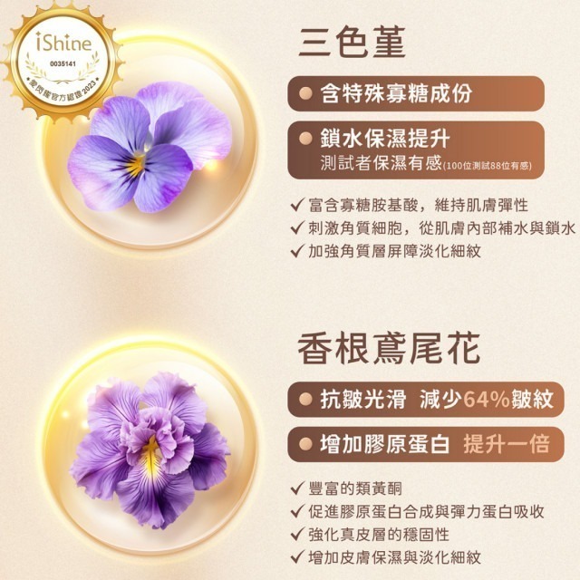 【iShine愛閃耀】逆時完美潤澤粉底霜｜老娘總監推薦 保養型彩妝-細節圖5