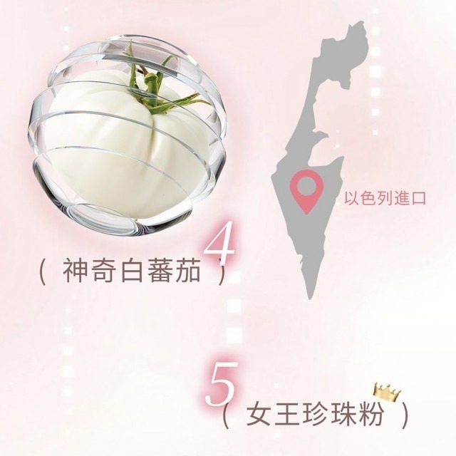 【iShine愛閃耀】緻高白極光錠60顆|專利穀胱甘肽 專利昭和草萃取-細節圖3