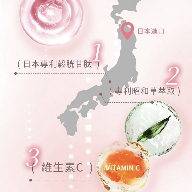 【iShine愛閃耀】緻高白極光錠60顆|專利穀胱甘肽 專利昭和草萃取-細節圖4