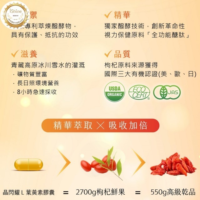 【iShine愛閃耀】晶閃耀L葉黃素 游離型|金盞花萃取游離型葉黃素與枸杞植萃精華-細節圖4
