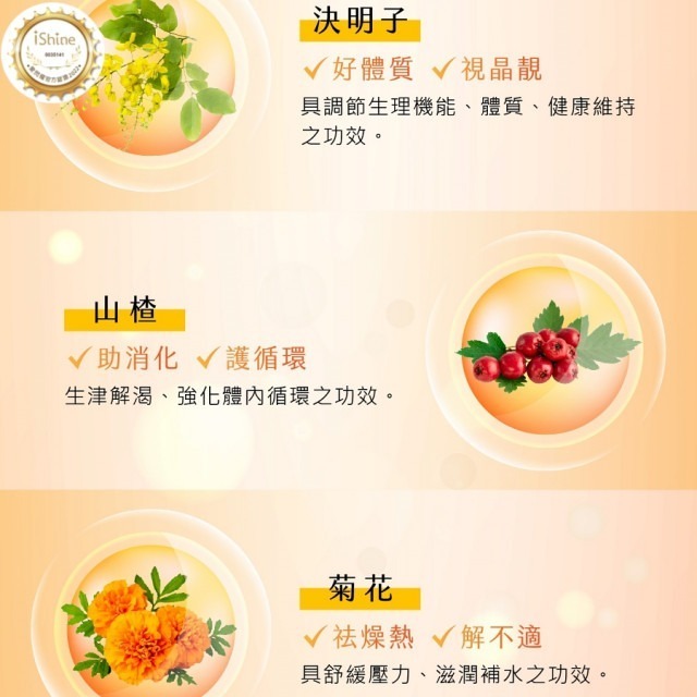 【iShine愛閃耀】晶閃耀L葉黃素 游離型|金盞花萃取游離型葉黃素與枸杞植萃精華-細節圖5