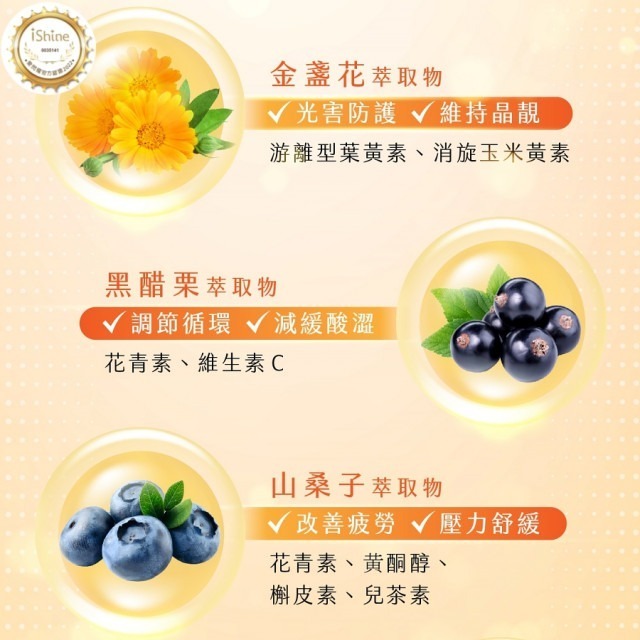 【iShine愛閃耀】晶閃耀L葉黃素 游離型|金盞花萃取游離型葉黃素與枸杞植萃精華-細節圖6