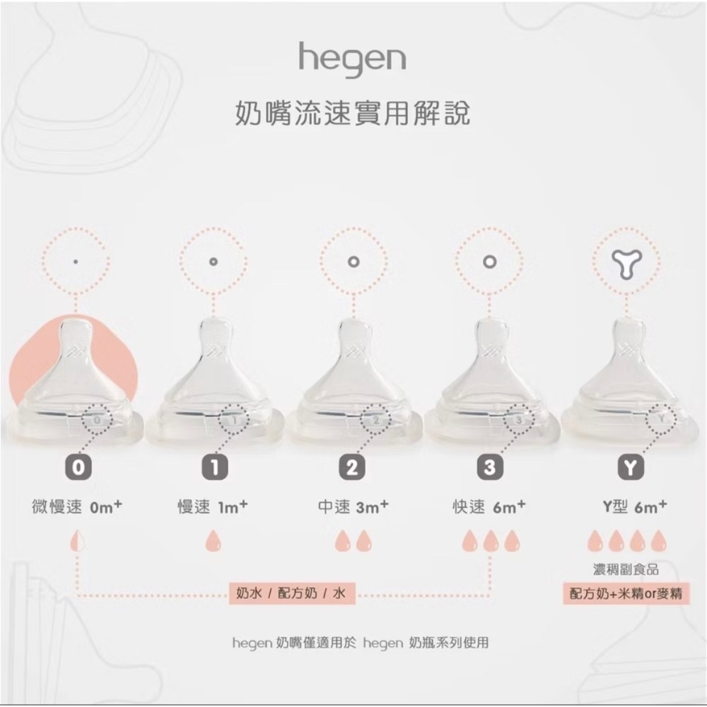 hegen 奶嘴頭 各尺寸 二入組-規格圖1