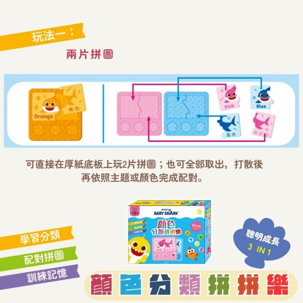 【京甫 | 根華】碰碰狐 顏色拼拼樂 三種玩法 多人桌遊 ~學習分類 | 配對拼圖 | 訓練記憶~現貨不用等-細節圖3