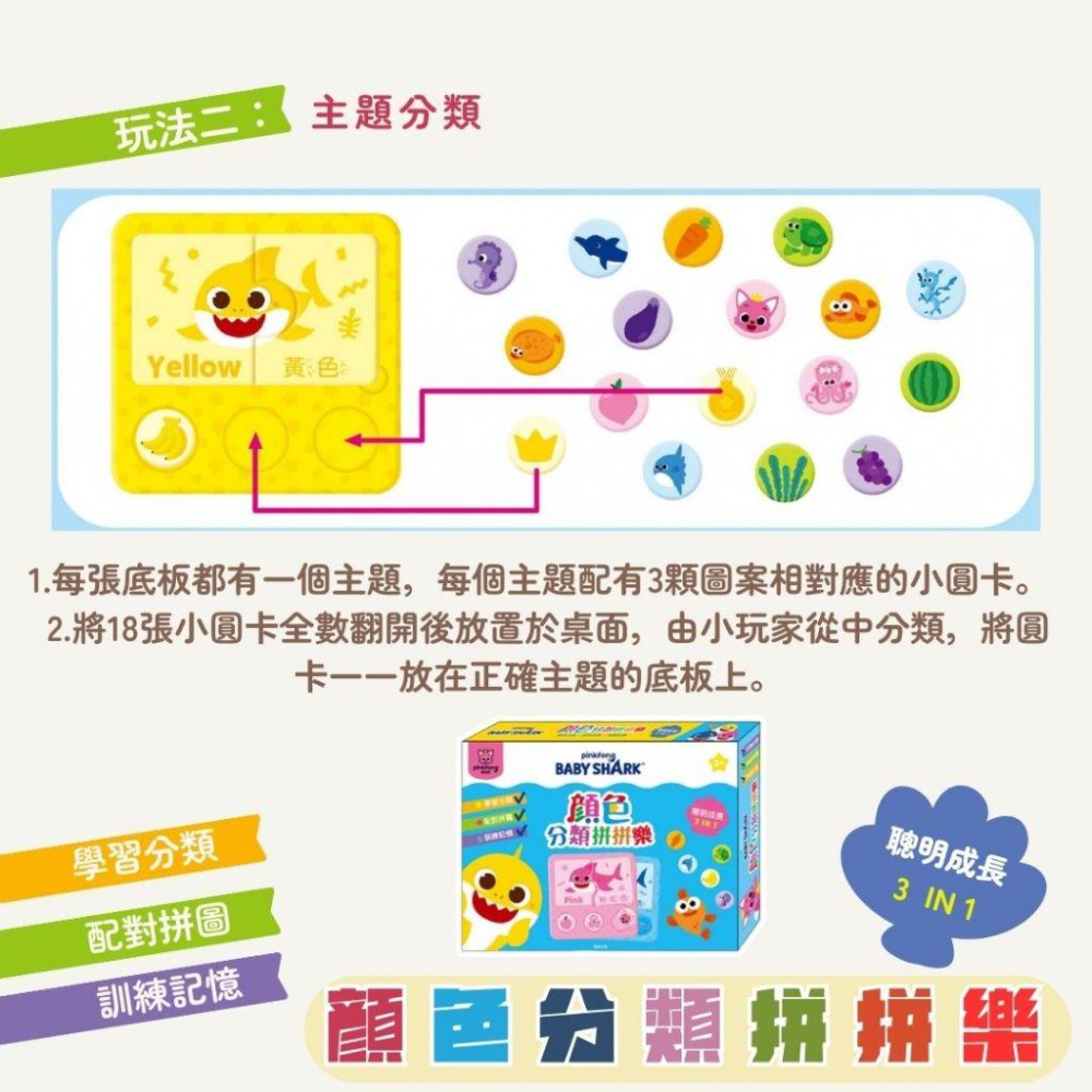 【京甫 | 根華】碰碰狐 顏色拼拼樂 三種玩法 多人桌遊 ~學習分類 | 配對拼圖 | 訓練記憶~現貨不用等-細節圖4