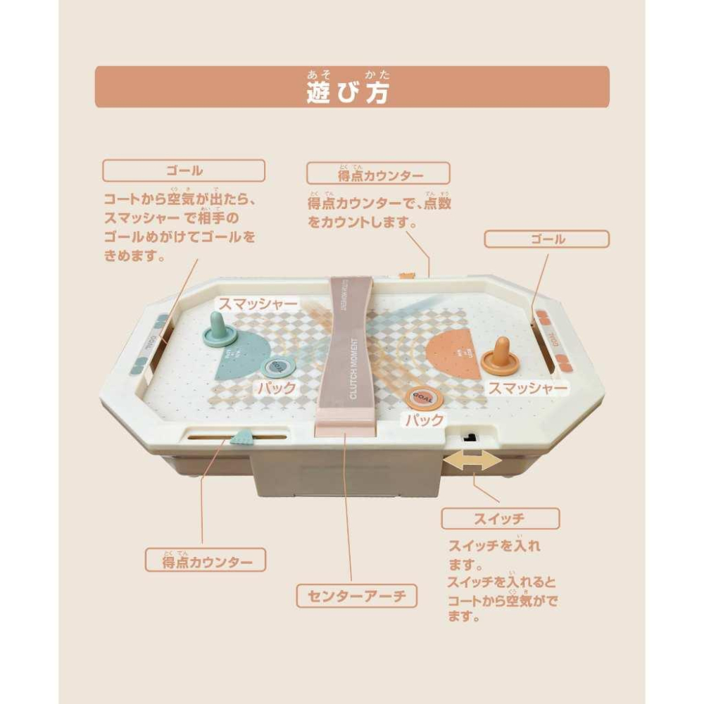 【過年新品🧧現貨不用等🇯🇵附發票】3COINS 空氣曲棍球比賽 桌遊 多人玩法 平衡遊戲 球台-細節圖2