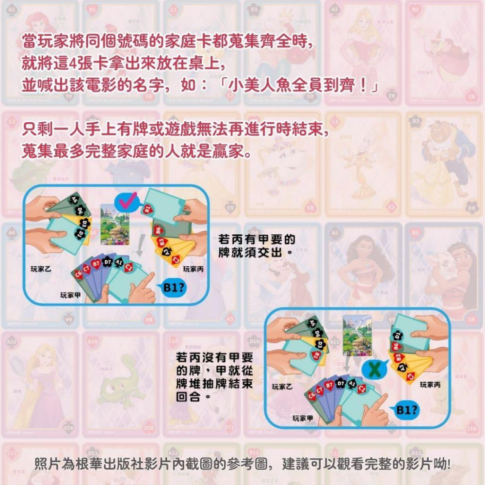 【京甫 | 根華】迪士尼公主 快樂大家庭 ~還可當成撲克牌使用喔！(桌遊系列1) 適合3歲以上~-細節圖5