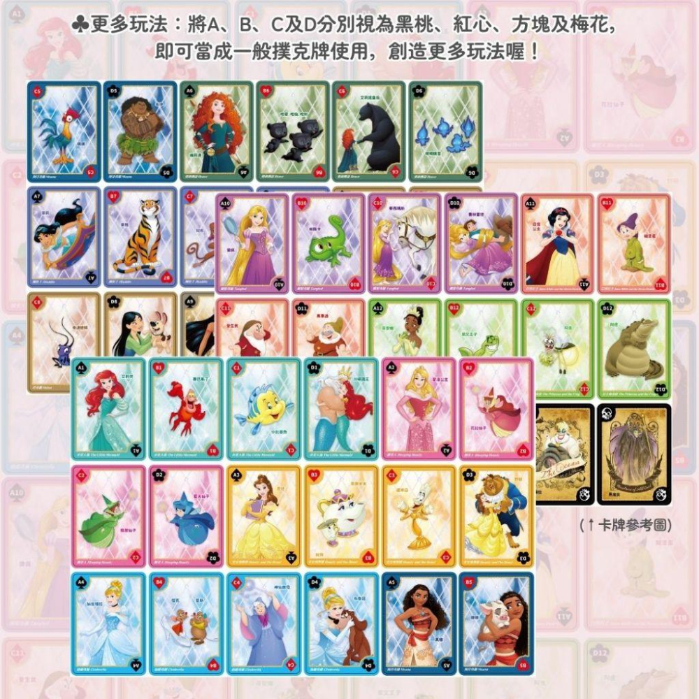 【京甫 | 根華】迪士尼公主 快樂大家庭 ~還可當成撲克牌使用喔！(桌遊系列1) 適合3歲以上~-細節圖6