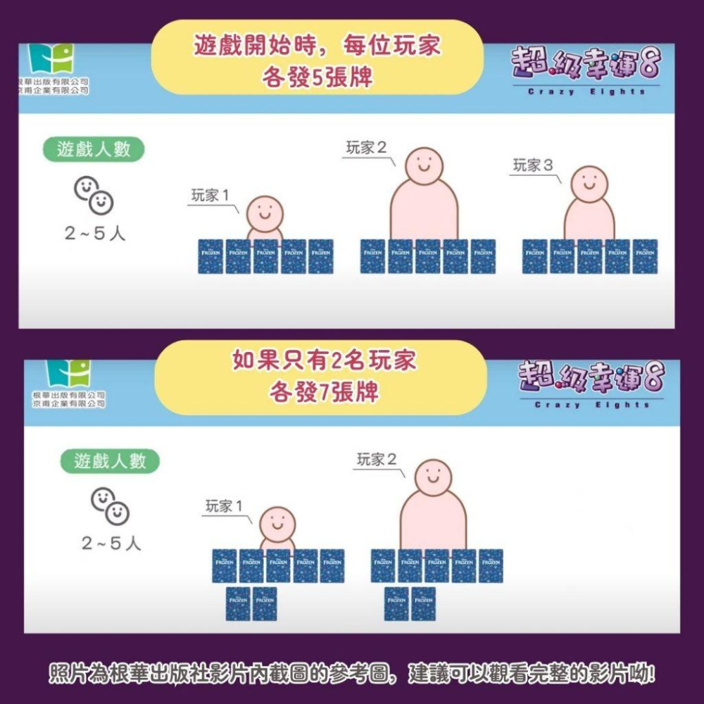 【京甫 | 根華】冰雪奇緣 超級幸運8 ~還可當成撲克牌使用喔~(桌遊系列2) 適合3歲以上~-細節圖2