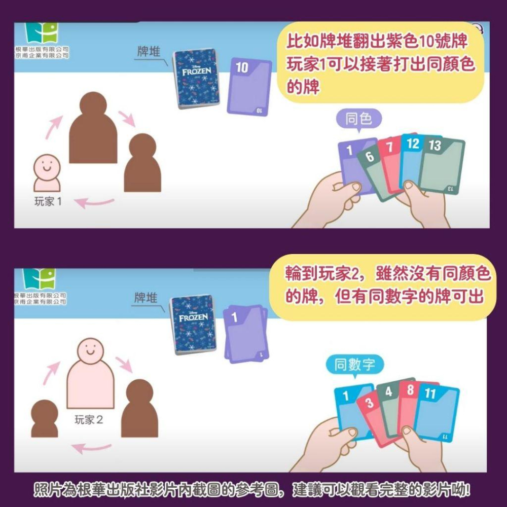 【京甫 | 根華】冰雪奇緣 超級幸運8 ~還可當成撲克牌使用喔~(桌遊系列2) 適合3歲以上~-細節圖5