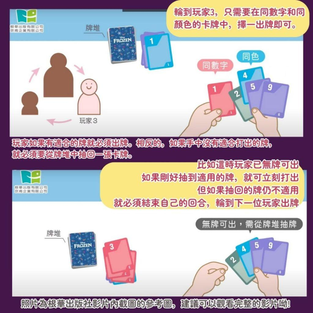 【京甫 | 根華】冰雪奇緣 超級幸運8 ~還可當成撲克牌使用喔~(桌遊系列2) 適合3歲以上~-細節圖6