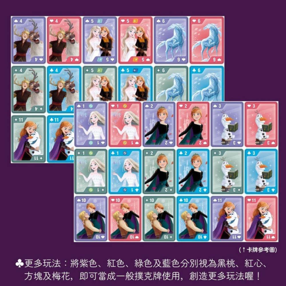 【京甫 | 根華】冰雪奇緣 超級幸運8 ~還可當成撲克牌使用喔~(桌遊系列2) 適合3歲以上~-細節圖9