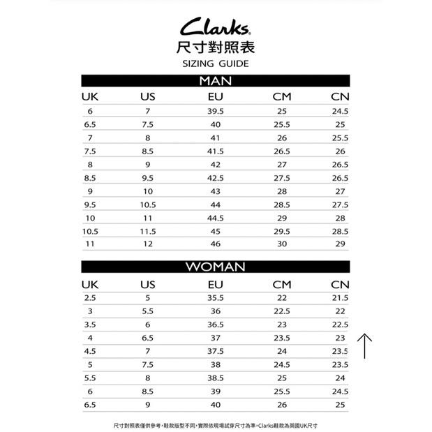 💕2days國際美妝品牌❤️Clarks女款Craft Cup Lace 結構工藝完美舒適休閒鞋-細節圖3