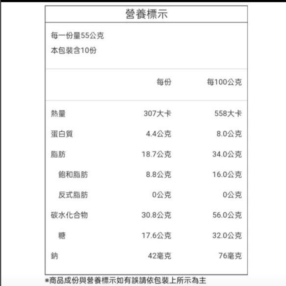 喜年來精緻小蛋捲禮盒 附禮盒袋-細節圖3