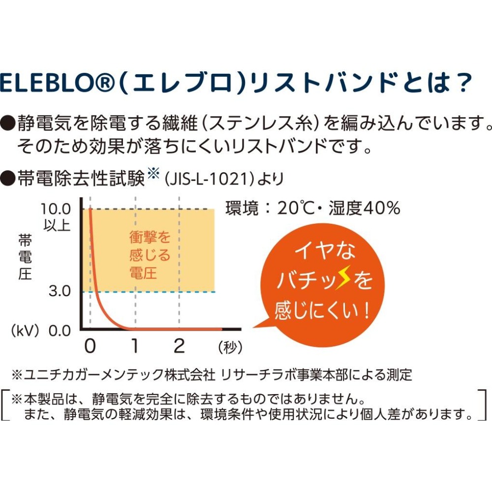 [MBB🇯🇵現貨附發票]日本 ELEBLO 防靜電手環 抗靜電手環 兒童手環 去靜電 靜電手環 二代 新款-細節圖2