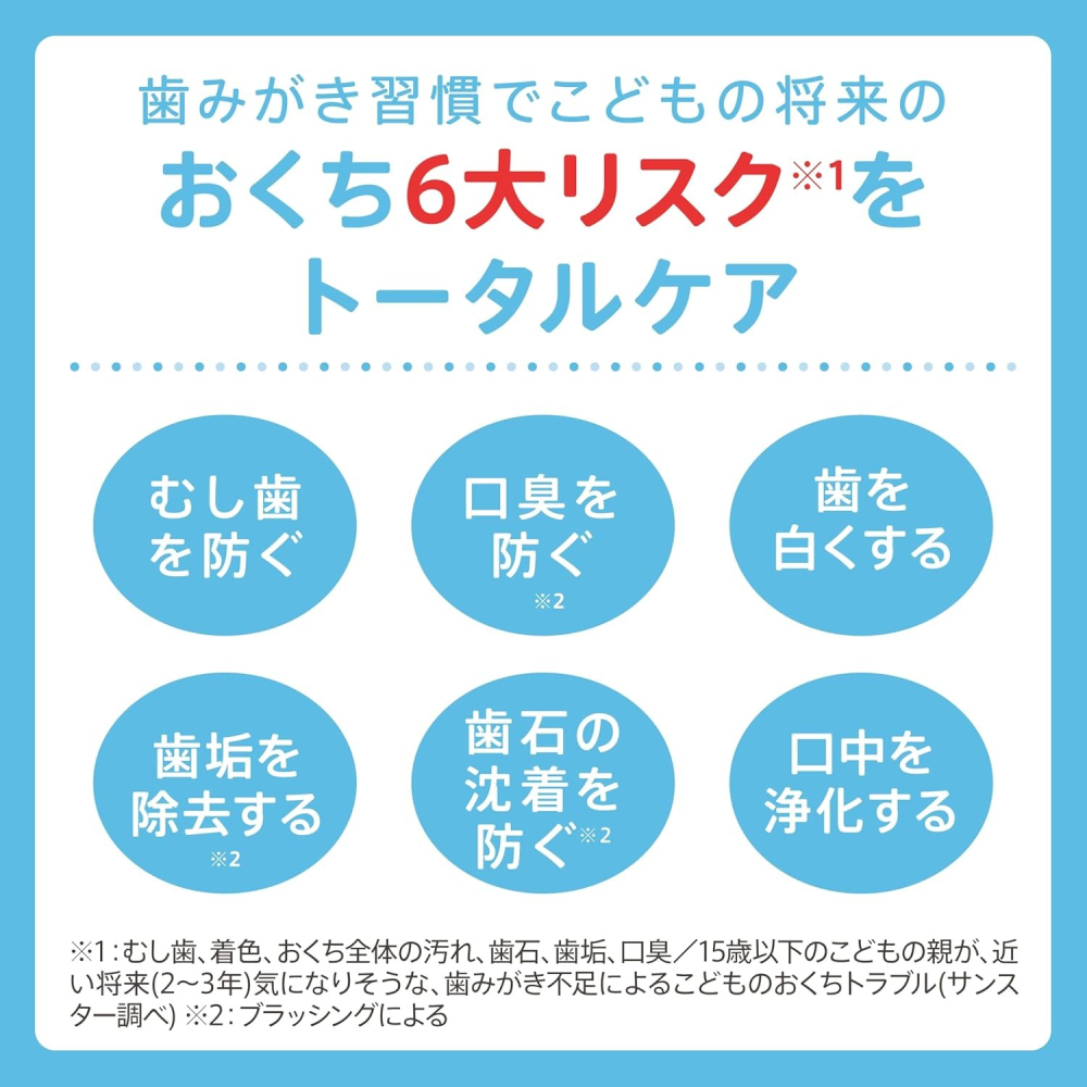 [MBB🇯🇵現貨附發票]日本 SUNSTAR 巧虎兒童牙膏70g 新包裝 幼童牙膏 SODATECO-細節圖6