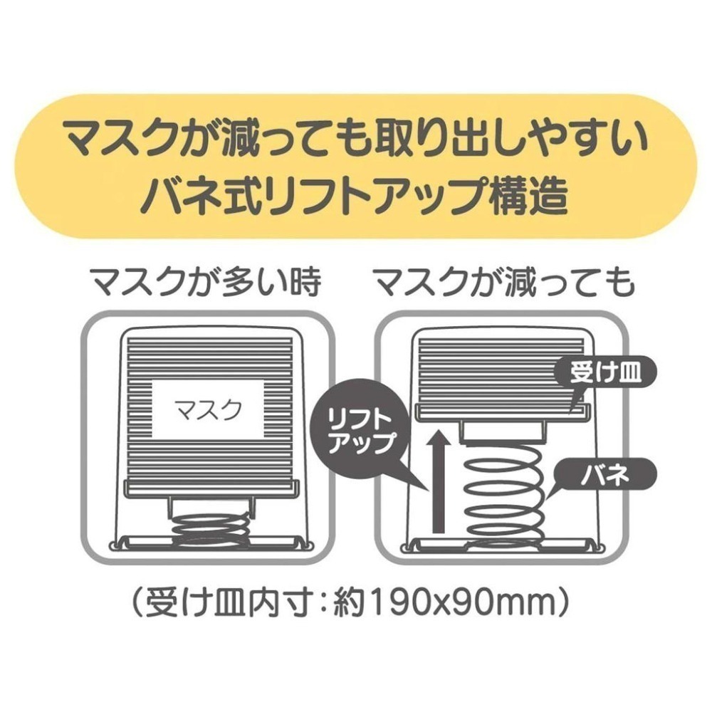 [MBB🇯🇵現貨附發票]日本SKATER掀蓋口罩收納盒 保存盒 防塵 口罩收納盒 KITTY MIKEY 口罩保護-細節圖3