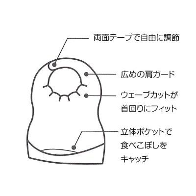 [MBB🇯🇵現貨附發票]日本SKATER 不織布拋棄式口袋圍兜（一包10入） 拋棄式圍兜兜-細節圖4