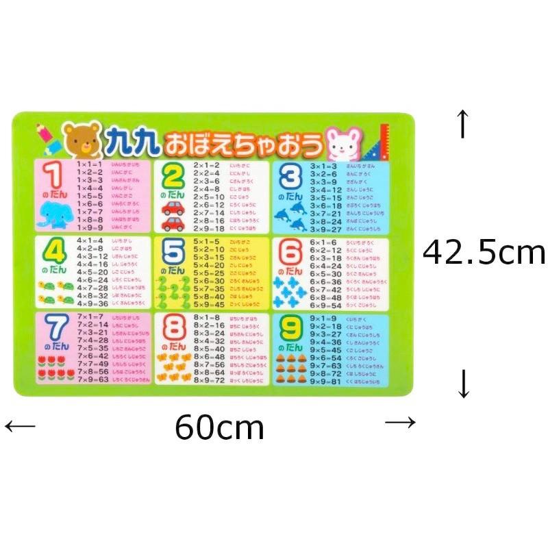 [MBB🇯🇵現貨附發票]日本浴室學習貼 九九乘法 ABC英文字母 認知學習 五十音-細節圖5