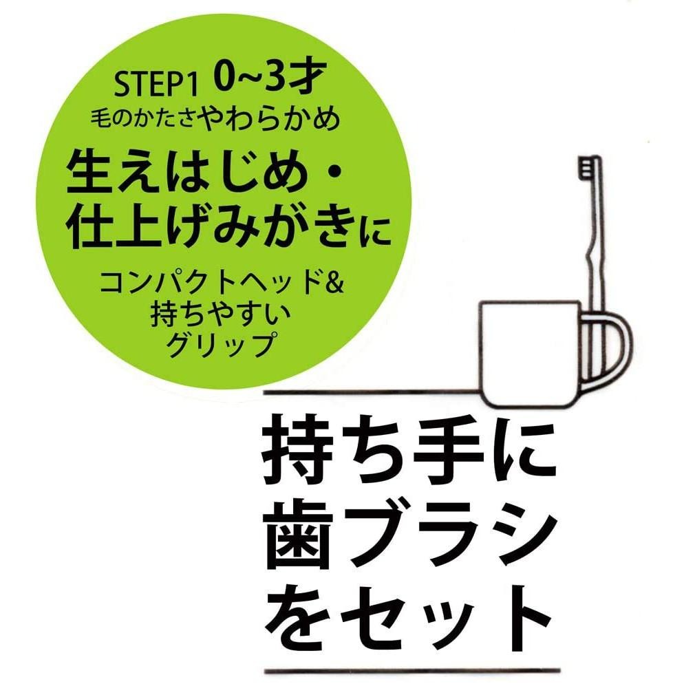 [MBB🇯🇵現貨附發票]日本 Skater 幼兒牙刷杯組 附0-3y牙刷 漱口杯 幼兒牙刷 KTB4-細節圖5