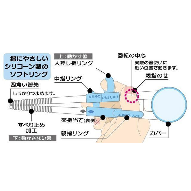 [MBB🇯🇵現貨附發票]日本 Skater 三階段 學習筷 附收納盒 冰雪奇緣 維尼 多美車 角落生物-細節圖3