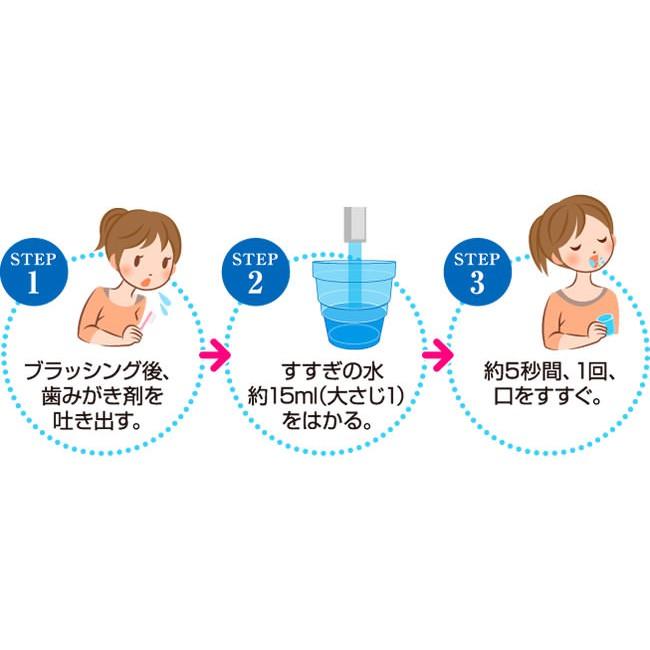 [MBB🇯🇵現貨附發票]日本Lion獅王 DENT CHECK-UP齲克菲兒童防蛀牙膏 含氟牙膏 5g 60g-細節圖4