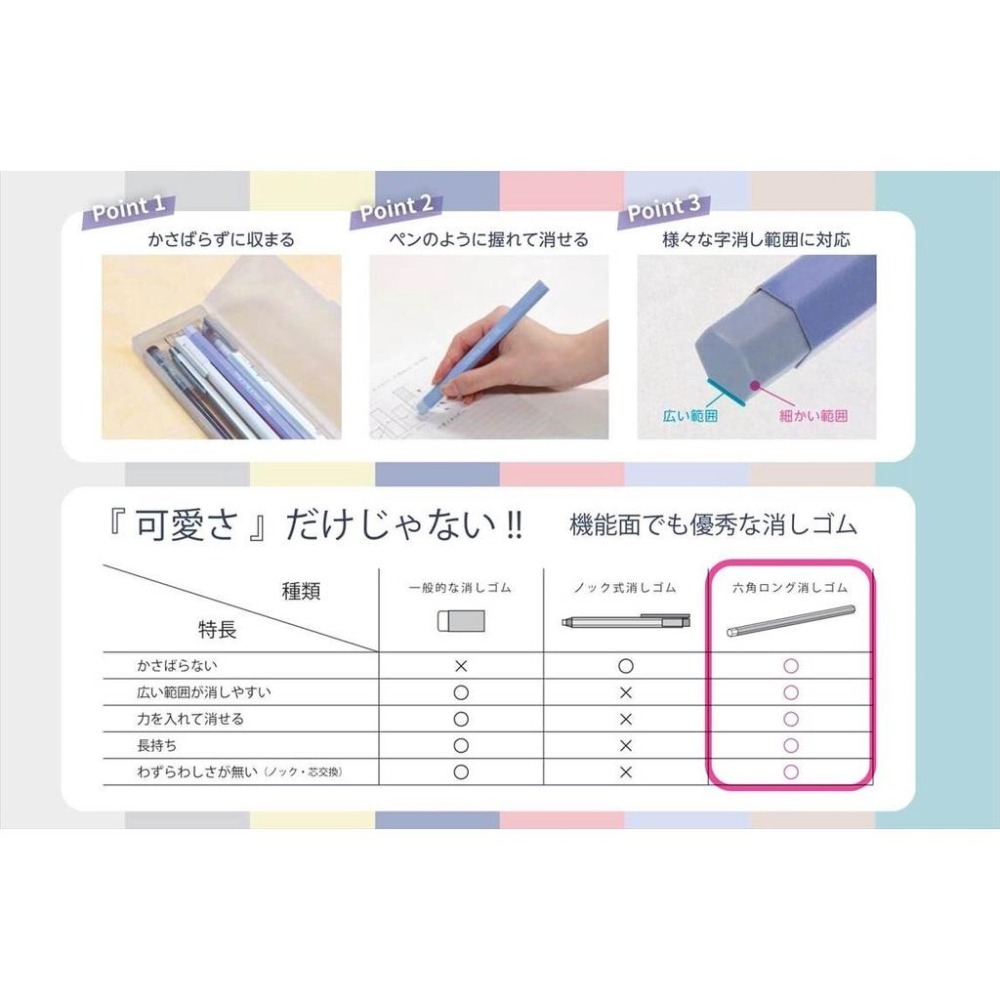 [MBB🇯🇵現貨附發票]日本 Sun-star 六角形 長橡皮擦 Long Long Eraser 長條型 長長橡皮擦-細節圖2