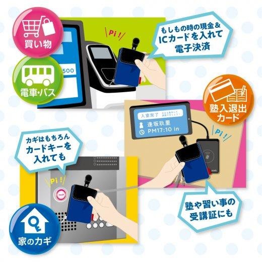 [MBB🇯🇵現貨附發票]日本 SONIC 零錢包證件套 GS-3140 伸縮卡套 悠遊卡套 零錢包 鑰匙包-細節圖2