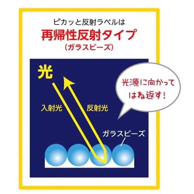 [MBB🇯🇵現貨開發票]日本 KAWAGUCHI 新款反光標籤貼 螢光色 反光條 反光貼 綜合尺寸 反射貼紙 姓名貼-細節圖5