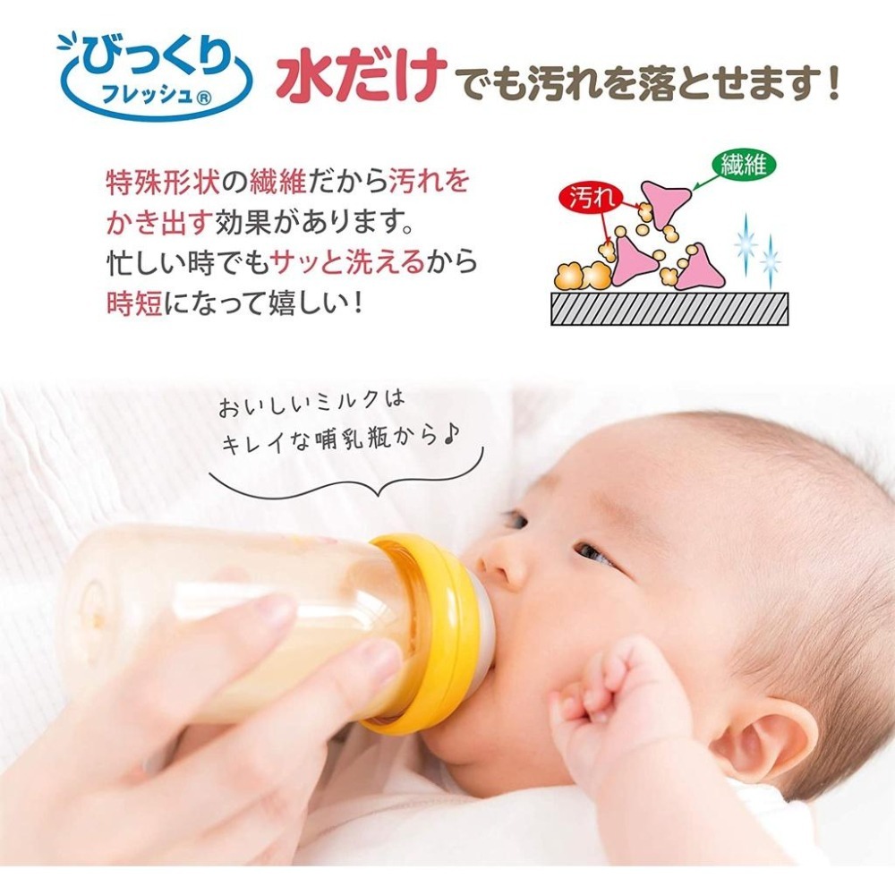 [MBB🇯🇵現貨附發票]日本 Sanko 攜帶式魔法奶瓶刷組 水瓶清潔刷 奶瓶清潔 奶嘴刷 旅行奶瓶刷-細節圖3