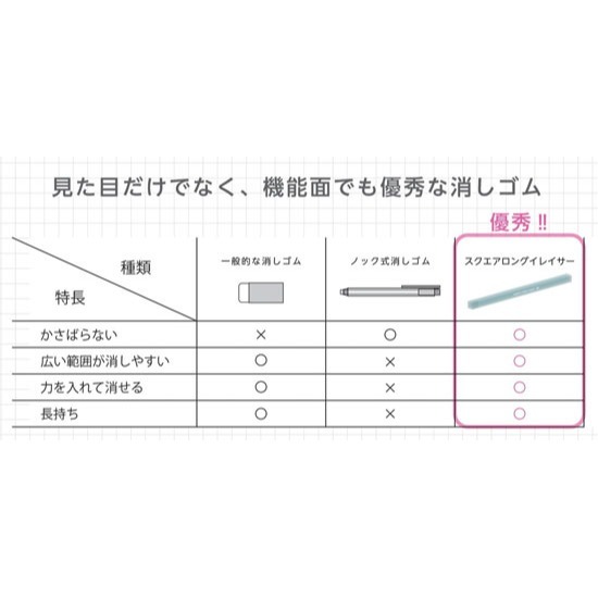 [MBB🇯🇵現貨附發票]日本 Sun-Star 方形長條橡皮擦 square Long eraser 長長橡皮擦-細節圖2