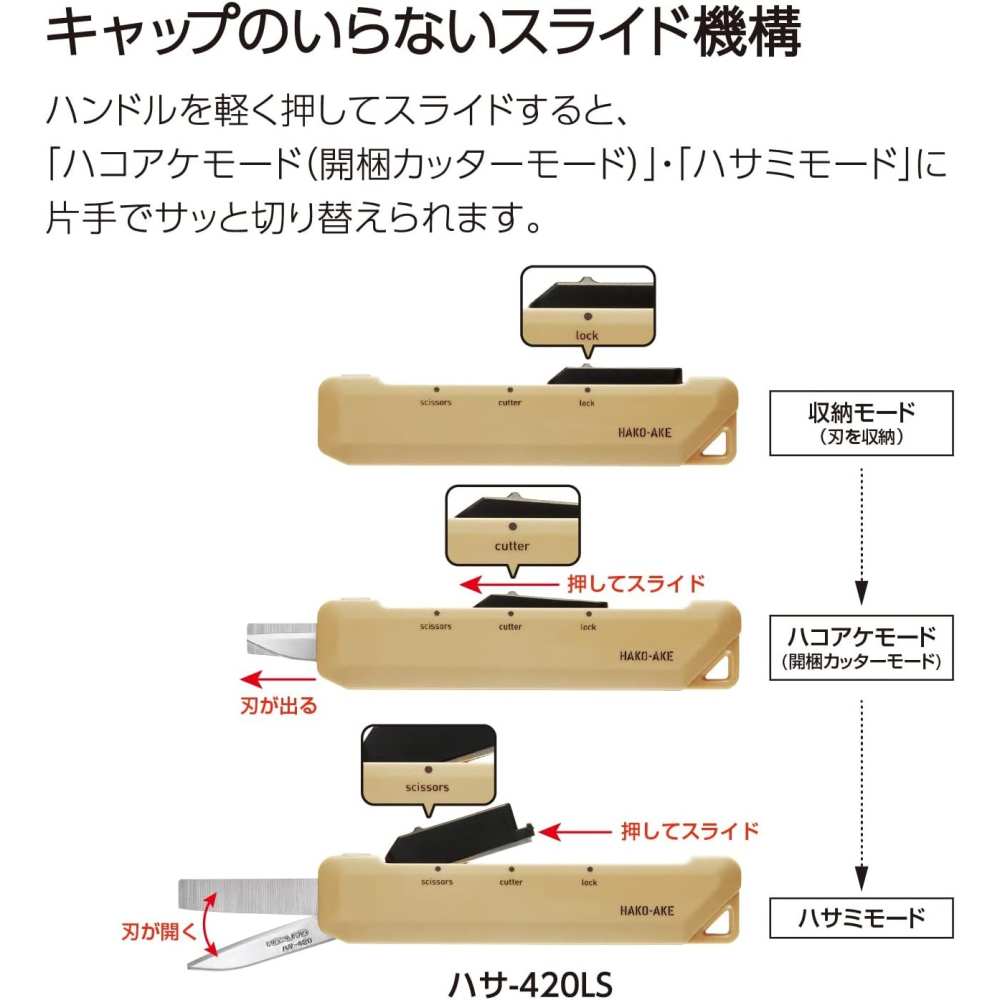 [MBB🇯🇵現貨附發票]日本 KOKUYO Hako-ake攜帶兩用機能剪 2Way 開箱刀 無蓋剪刀-細節圖5