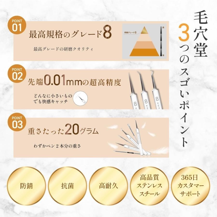 日本 毛穴堂 黑頭粉刺護理全套組 工具8件組 鑷子組-細節圖4