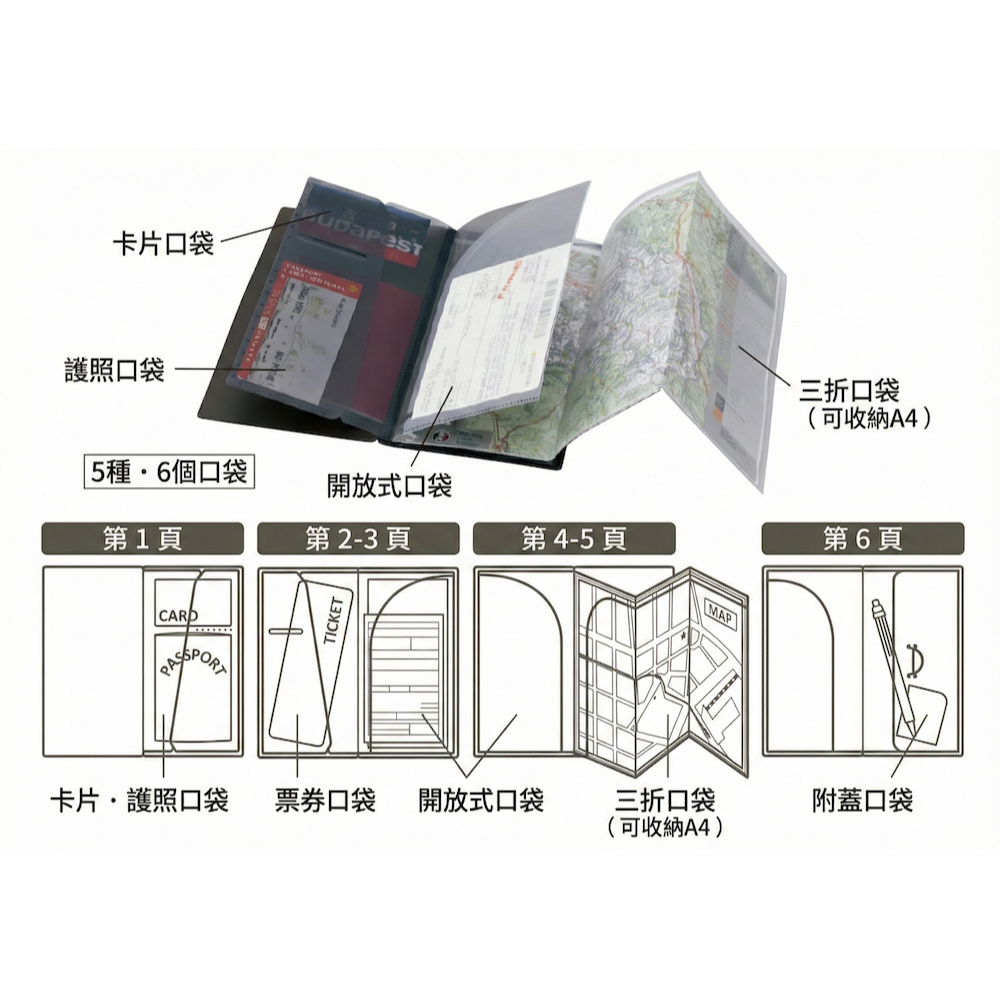 [MBB🇯🇵現貨附發票]日本LIHIT LAB smart fit旅行專用輕便夾 F-7526-細節圖2