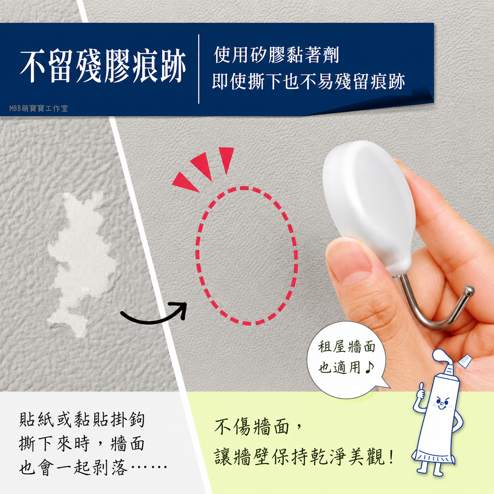 [MBB🇯🇵現貨附發票]日本製 多用途無痕透明矽膠黏著劑 3支入 不留殘膠 不殘膠 不傷壁紙-細節圖3