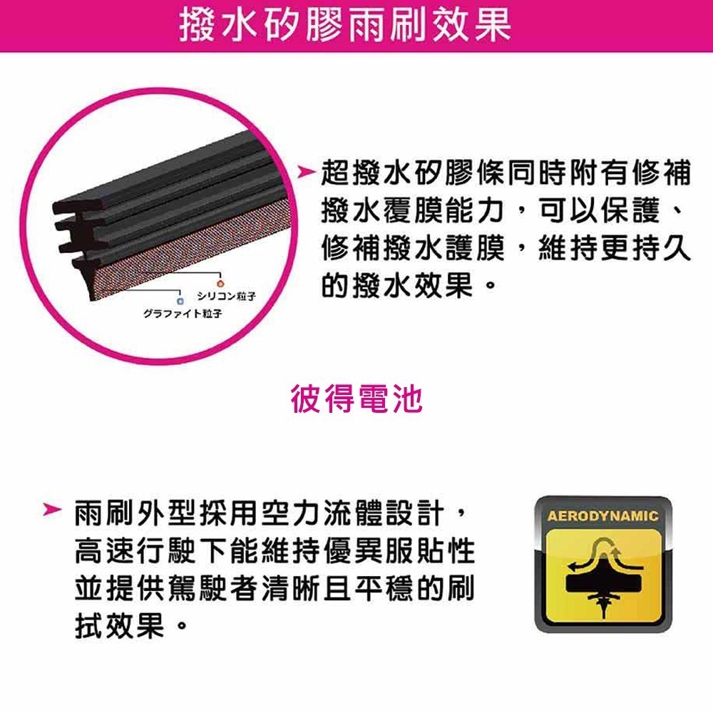 名爵MG HS PHEV 2022年以後 24吋+18吋 雨盾軟骨雨刷 預裝接頭即可裝車 撥水鍍膜 刷拭穩定 D轉接頭-細節圖7