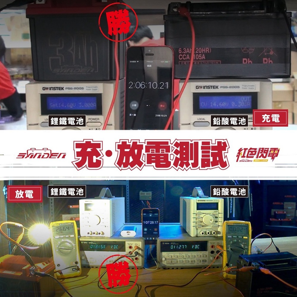 紅色閃電SD-SB5L 容量3AH 機車鋰鐵電池 對應YTX5L-BS、GTX5L-BS、MG5L-BS-C、MTZ6S-細節圖9