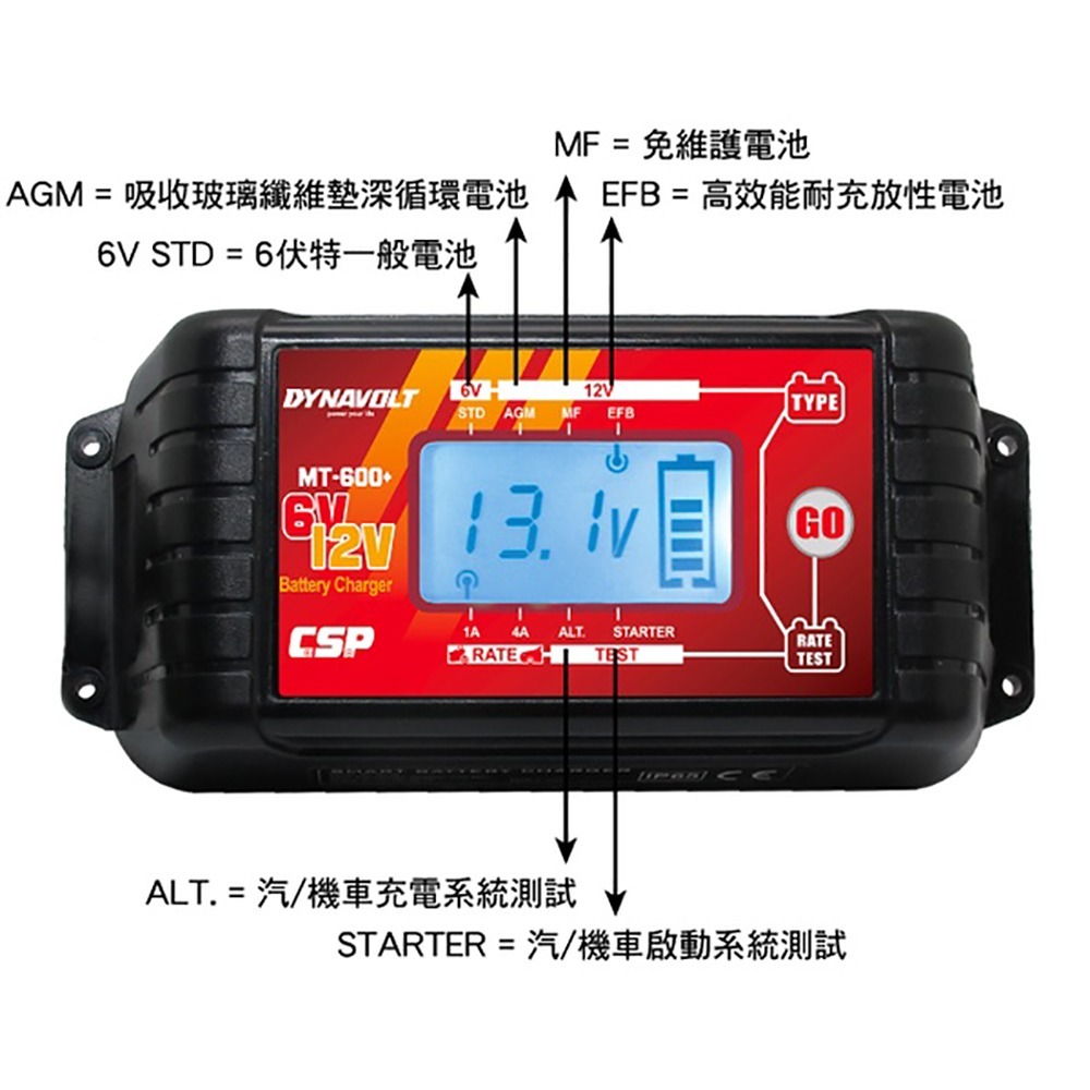 【CSP】MT600+脈衝式智能充電器(適合充鉛酸電池 童車/維護/脈衝/檢測/ 6V/12V用)-細節圖9