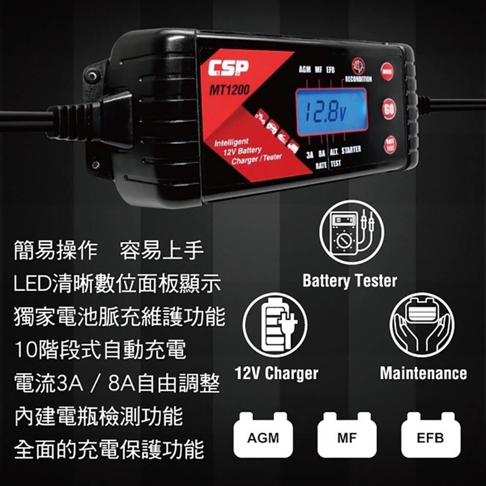 【CSP】MT1200多功能脈衝式智能充電器(雙模6V 12V 大電流充電+修護電瓶功能)-細節圖3