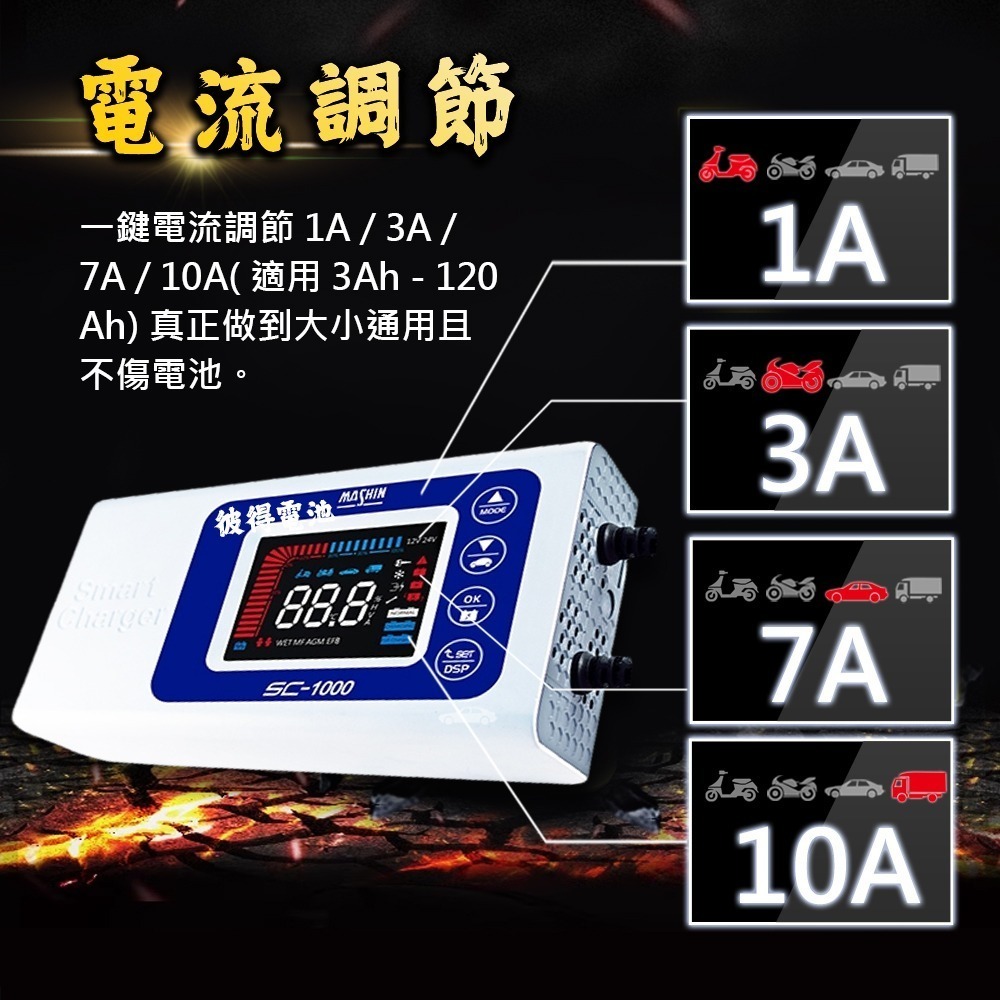 麻新電子 SC-1000 智能型 鉛酸電池充電器 多功能 機車 重機 汽車 貨車 適用12V 保固一年 送專用包乙個-細節圖6