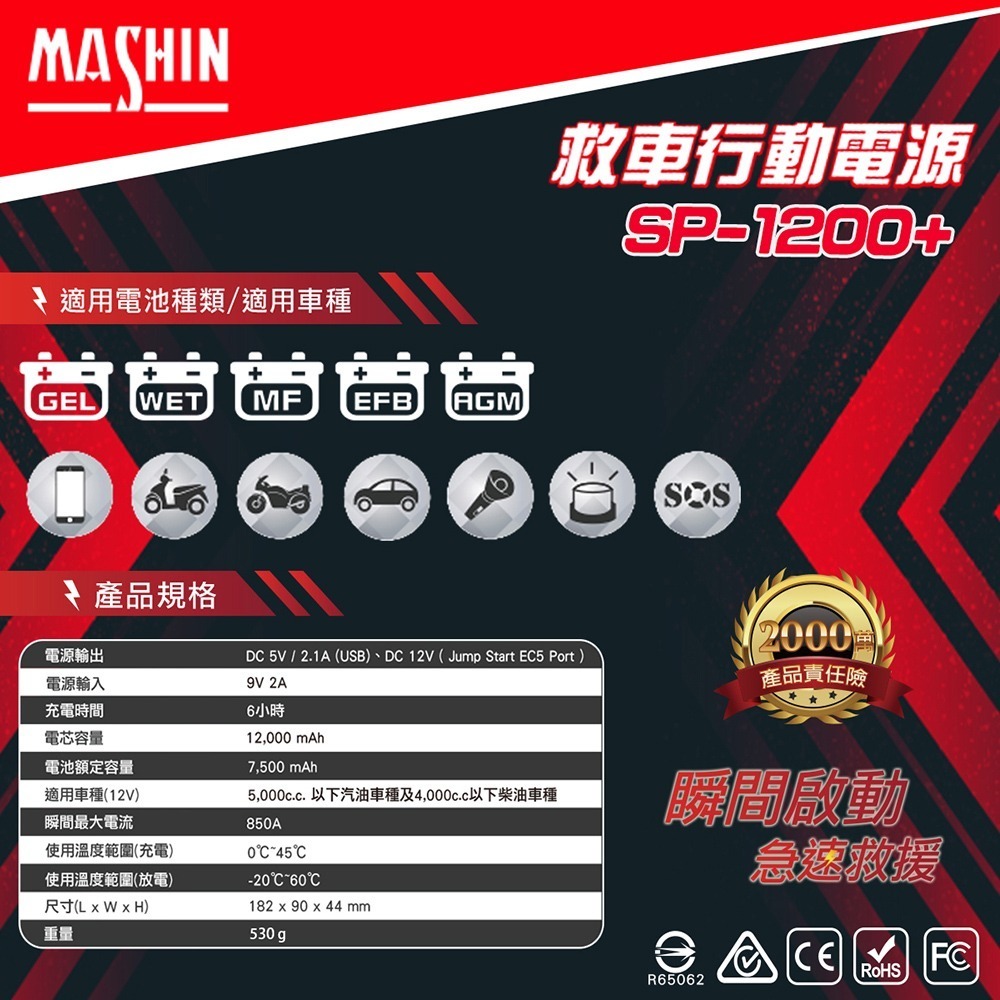 麻新電子 SP-1200+ 救車行動電源 快充 QC3.0 汽柴油 救車行動電源-細節圖8