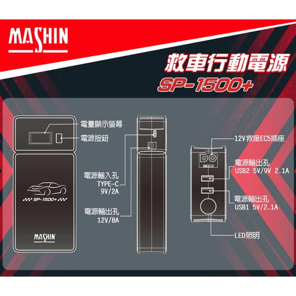 麻新電子 SP-1500+ 救車行動電源 汽柴油 QC3.0支援快充服務 四片電芯設計 LCD顯示螢幕 LED燈照明-細節圖5